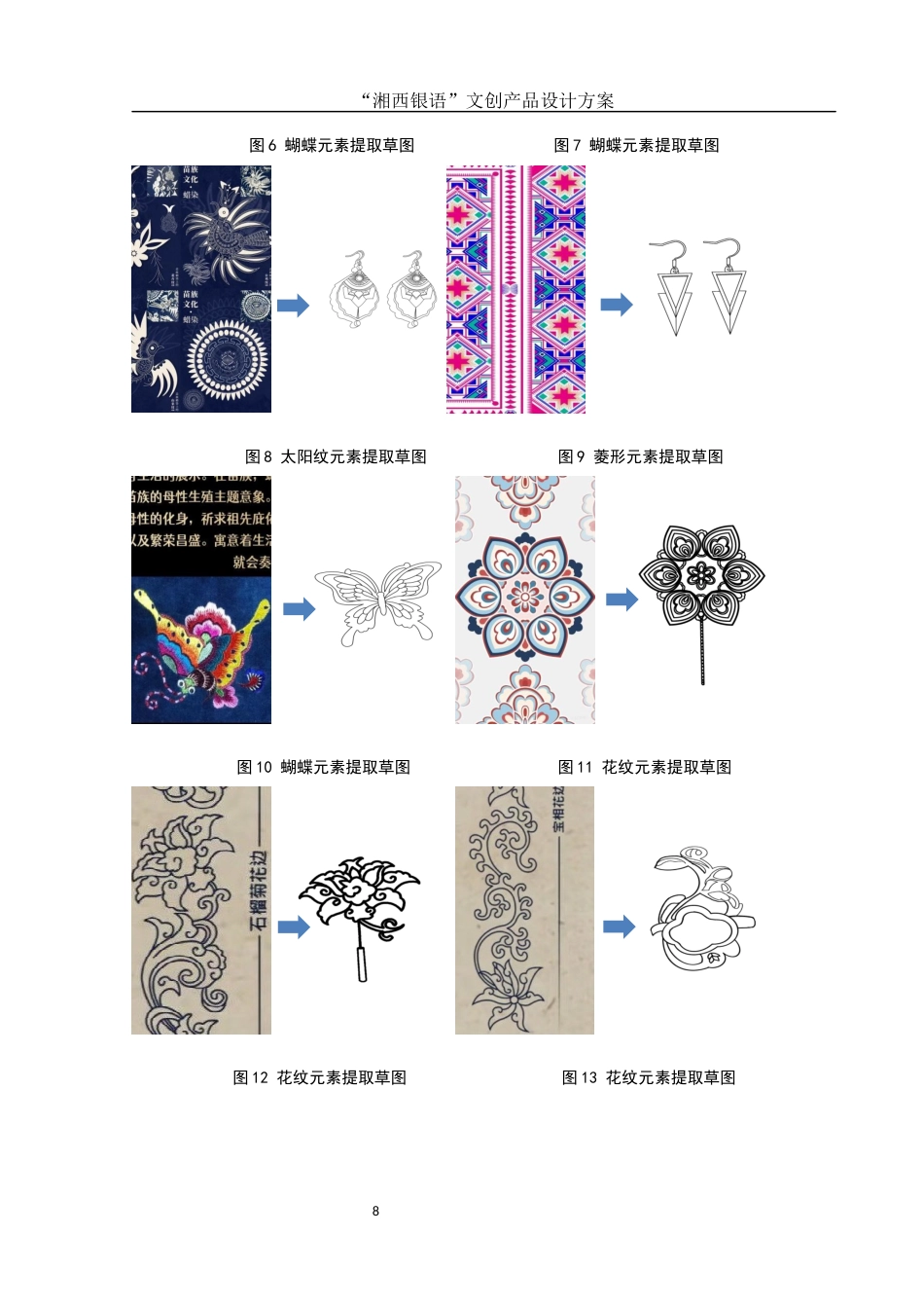 25年WH视觉传达设计 “湘西银语”文创产品设计方案1.39-AI7.05最终稿-约6480字符.docx_第9页