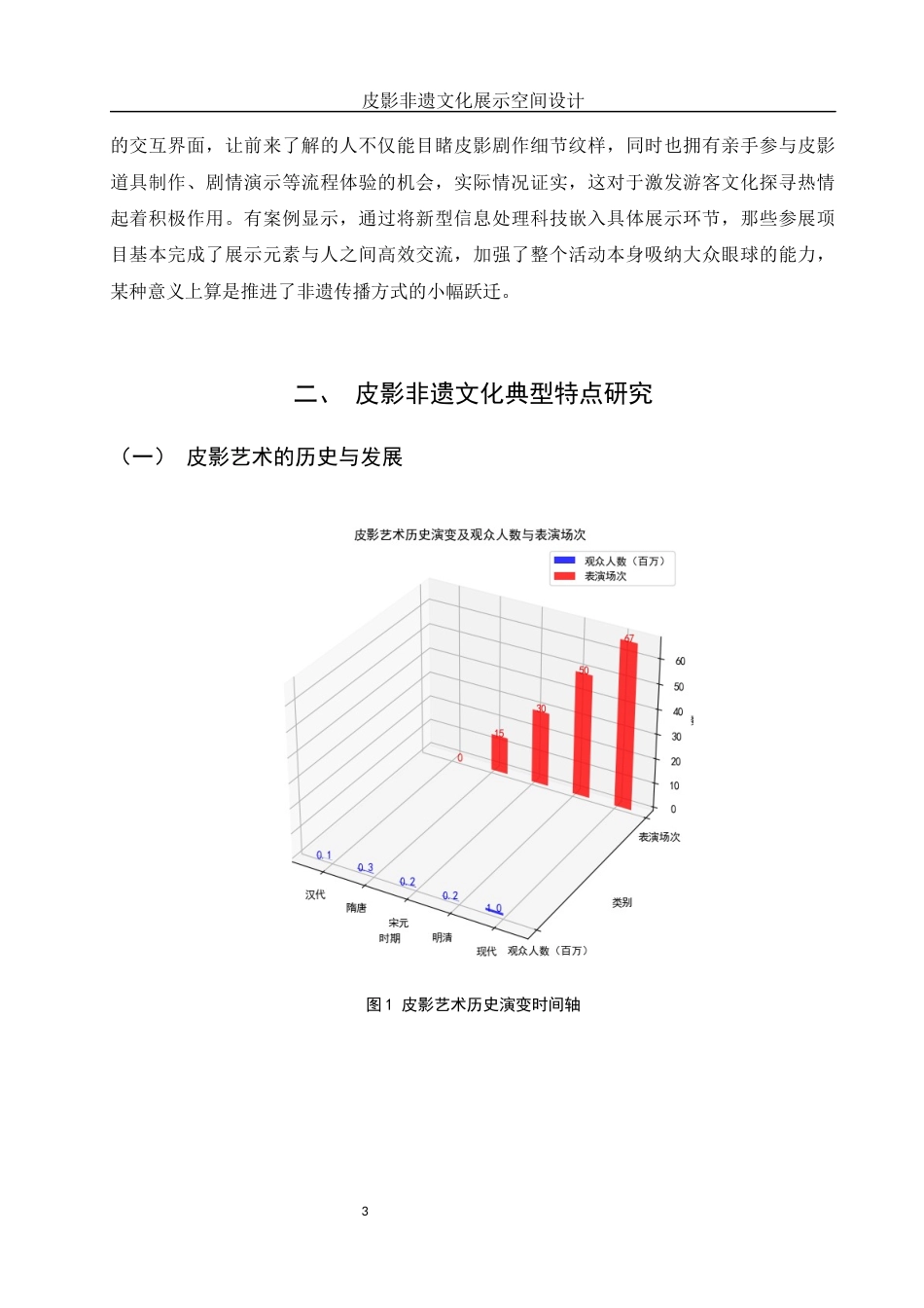 25年WH环境设计 皮影非遗文化展示空间设计2.46-AI17.04最终稿-约14363字符.docx_第4页