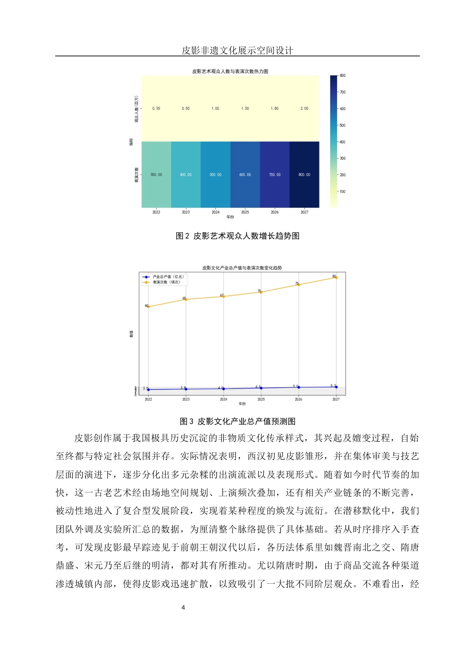 25年WH环境设计 皮影非遗文化展示空间设计2.46-AI17.04最终稿-约14363字符.docx_第5页