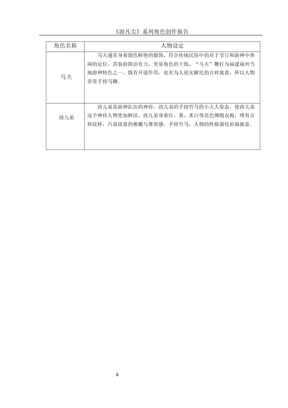 25年WH动画 《游凡尘》系列角色创作报告1.1-AI8.81定稿-约6975字符.docx_第7页