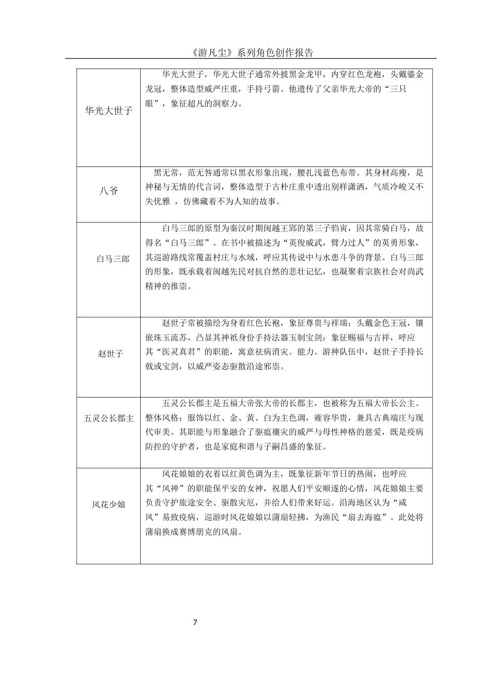 25年WH动画 《游凡尘》系列角色创作报告1.1-AI8.81定稿-约6975字符.docx_第8页