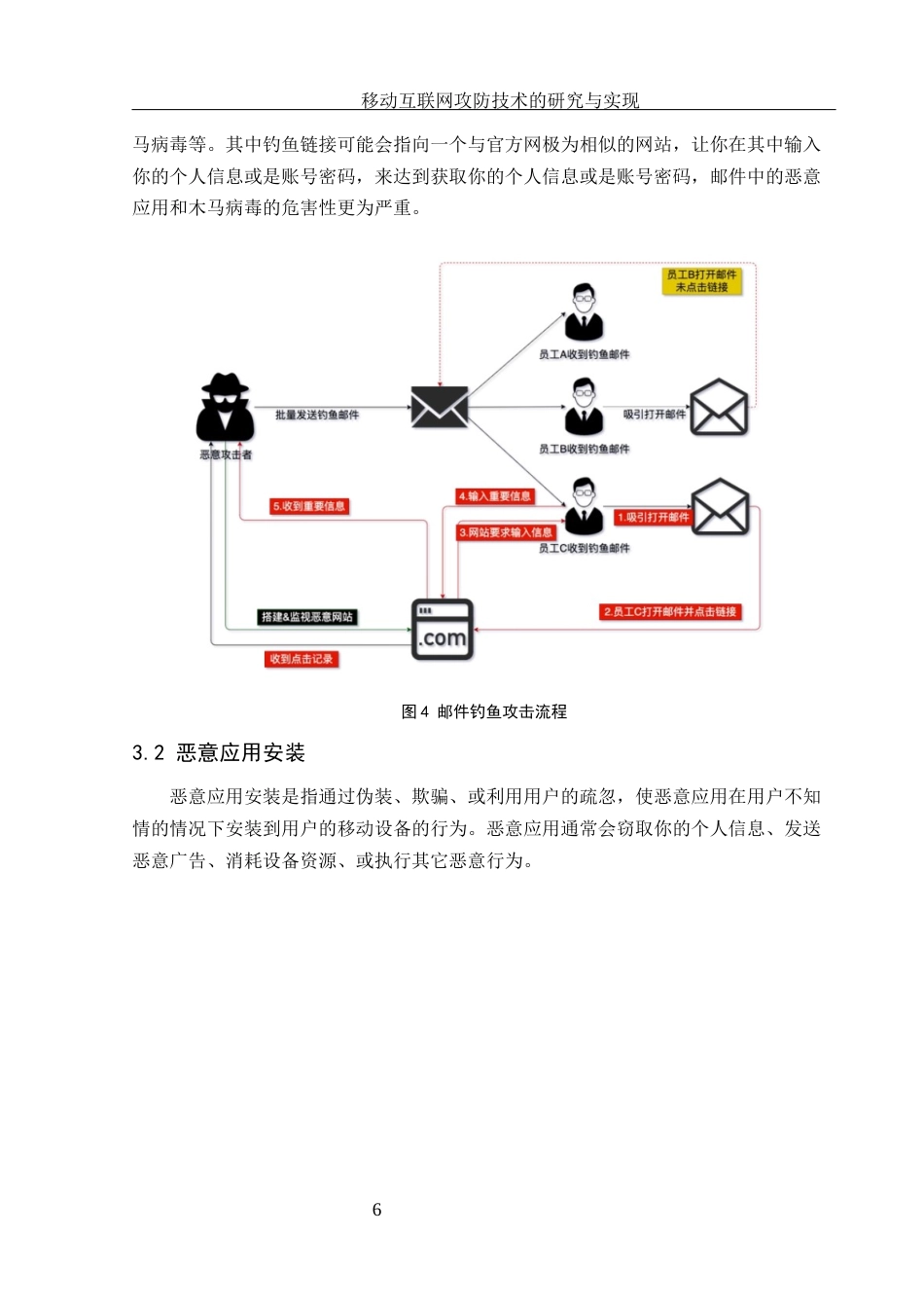 25年WH网络工程 移动互联网攻防技术的研究与实现12.76-AI17.82_1最终稿-约16157字符.docx_第10页
