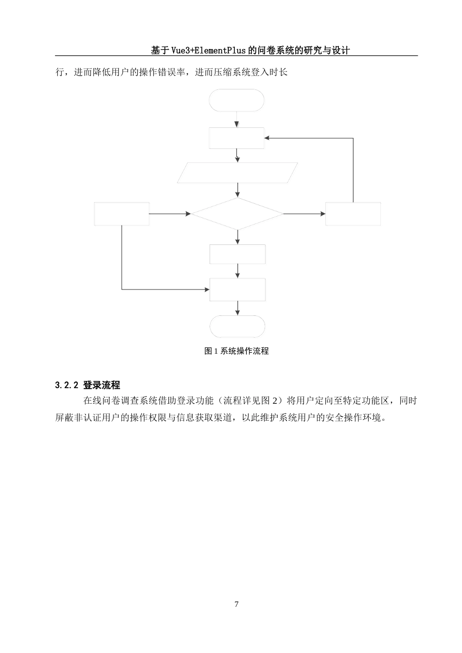 25年WH软件工程 基于Vue3 ElementPlus的问卷系统的研究与设计15.2-AI22.62_1-约24187字符.doc_第10页