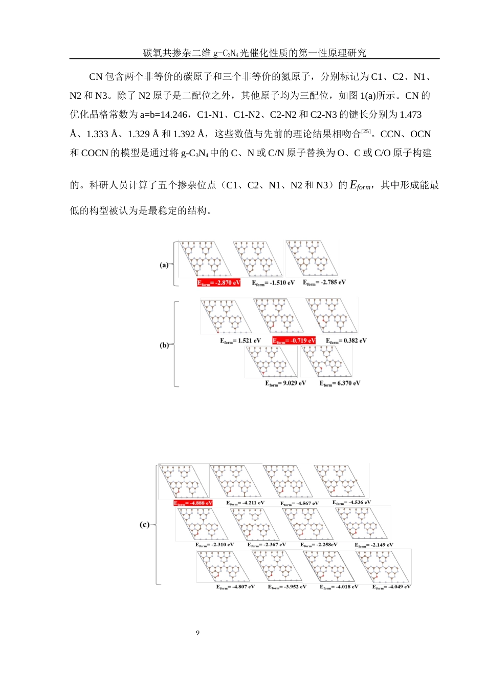 25年WH物理学 碳氧共掺杂二维g-C3N4光催化性质的第一性原理研究9.09-AI32.9定稿-约15733字符.docx_第10页