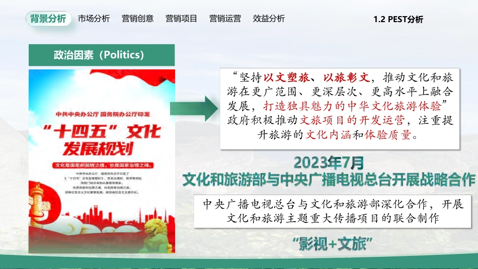 25年WH酒店管理 疗愈旅游综艺营销方案策划：崀山悠young记2.33-AI2.47最终稿-约11448字符.pdf_第7页