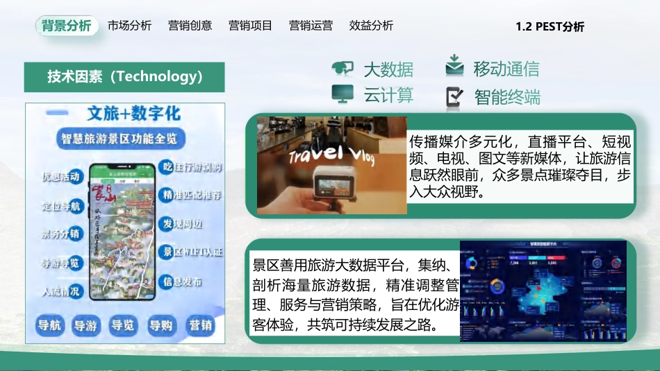 25年WH酒店管理 疗愈旅游综艺营销方案策划：崀山悠young记2.33-AI2.47最终稿-约11448字符.pdf_第9页