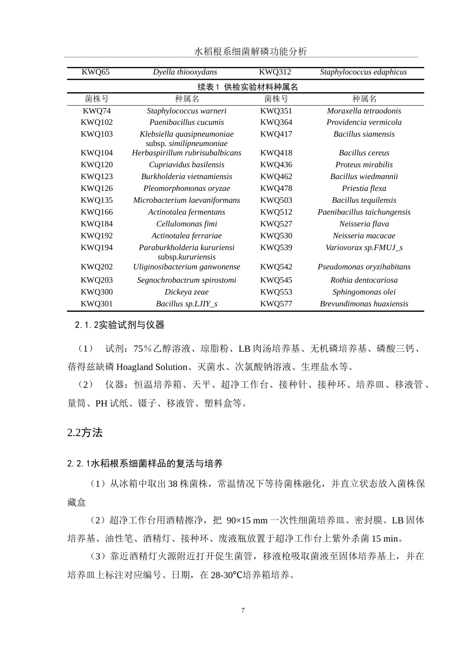25年WH生物科学 水稻根系细菌解磷功能分析10.33-AI1.73最终稿-约12132字符.docx_第9页