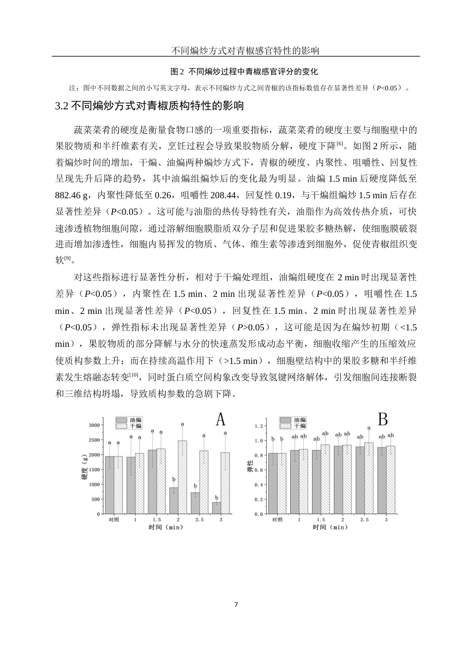 25年WH食品科学与工程 不同煸炒方式对青椒感官特性的影响18.76-AI5.3定稿-约10658字符.docx_第10页