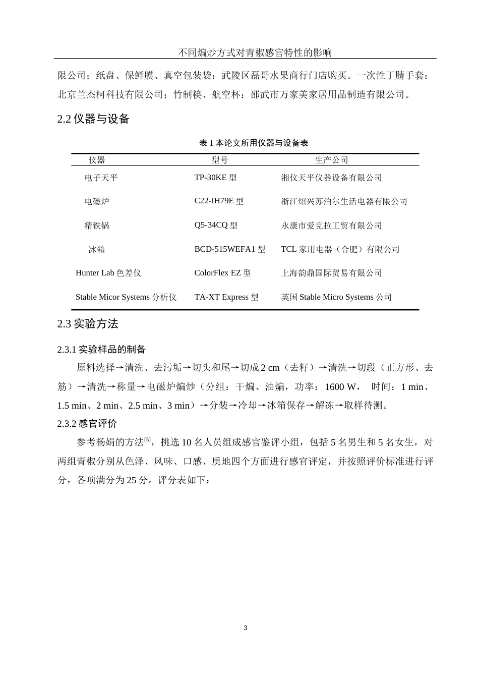 25年WH食品科学与工程 不同煸炒方式对青椒感官特性的影响18.76-AI5.3定稿-约10658字符.docx_第6页