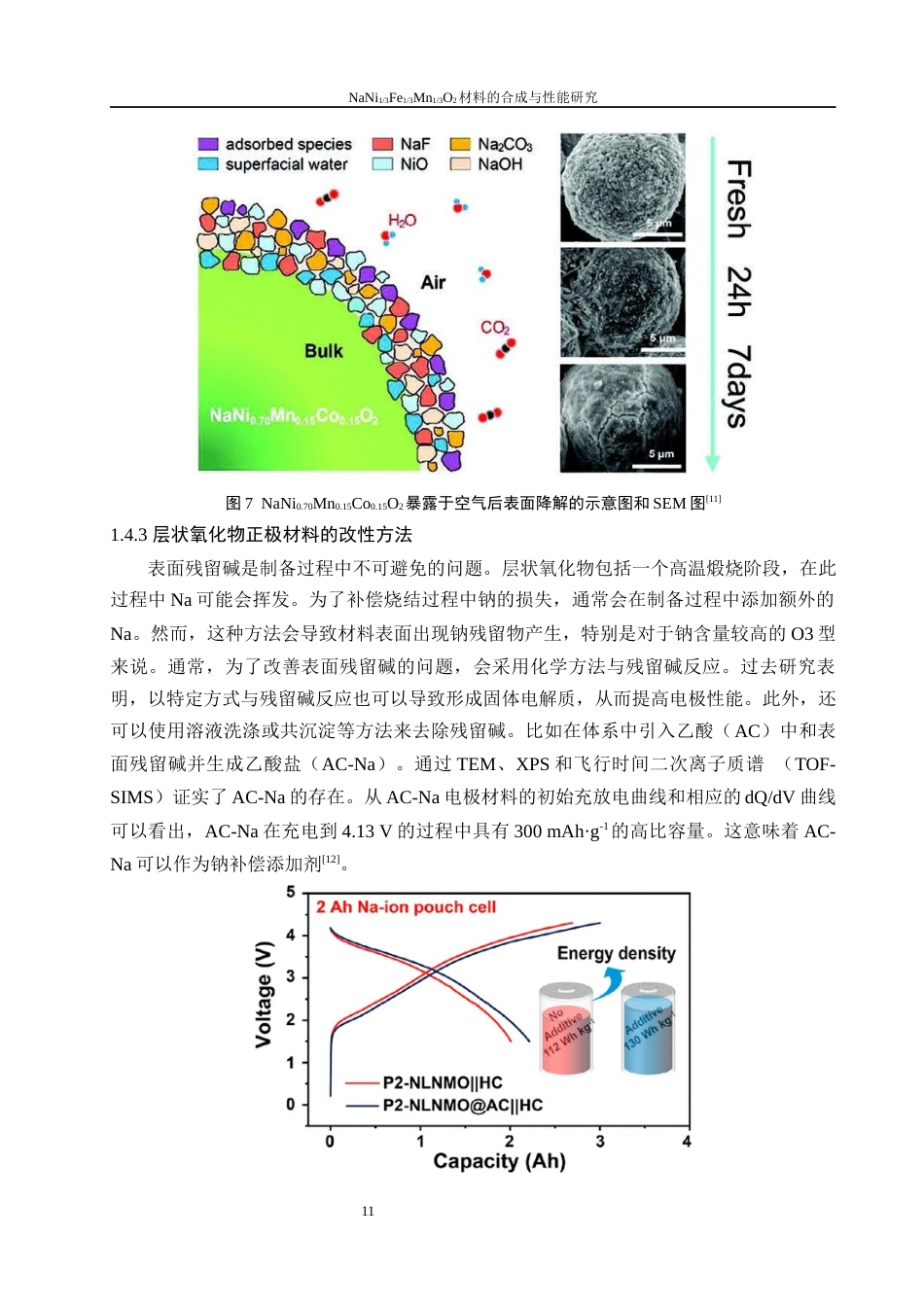 25年WH环境工程 NaNi13Fe13Mn13O2材料的合成与性能研究12.82-AI28.56最终稿-约13564字符.docx_第10页