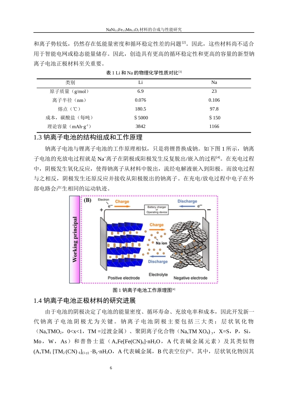 25年WH环境工程 NaNi13Fe13Mn13O2材料的合成与性能研究12.82-AI28.56最终稿-约13564字符.docx_第5页