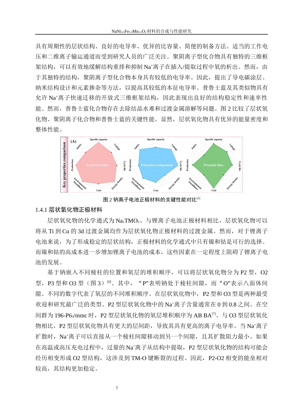 25年WH环境工程 NaNi13Fe13Mn13O2材料的合成与性能研究12.82-AI28.56最终稿-约13564字符.docx_第6页