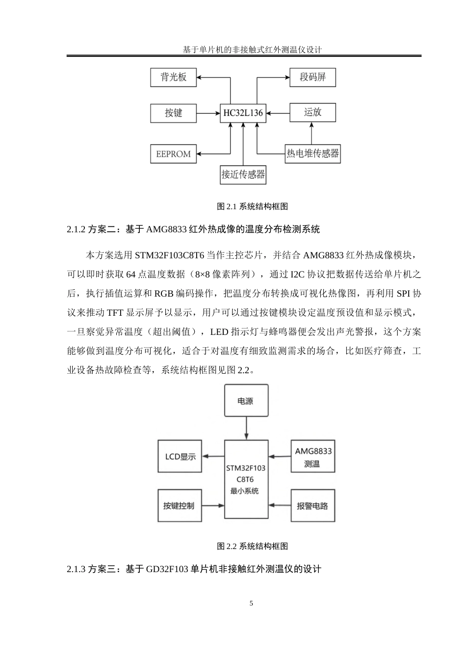 25年WH通信工程-基于单片机的非接触式红外测温仪设计.doc 基于单片机的非接触式红外测温仪设计-约24902字符.doc_第9页