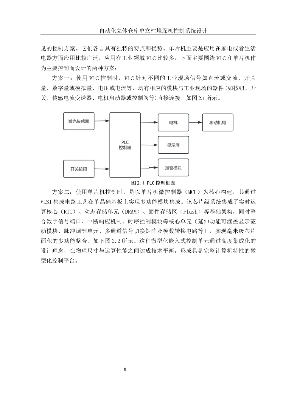 25年WH机械自动化-自动化立体仓库单立柱堆垛机控制系统设计 关键词：堆垛机最终稿-约14677字符-约14677字符.docx_第10页