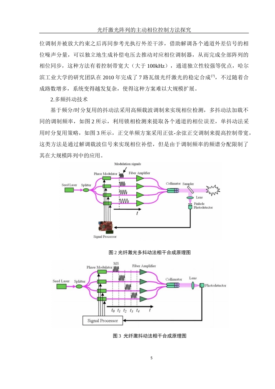 25年WH物理学 光纤激光阵列的主动相位控制方法探究22.31-AI3.31最终稿-约11057字符.docx_第6页