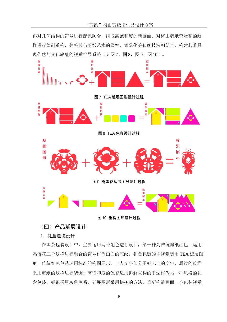 25年WH视觉传达设计 “剪韵”梅山剪纸衍生品设计方案1.98-AI10.77最终稿-约7490字符.docx_第10页