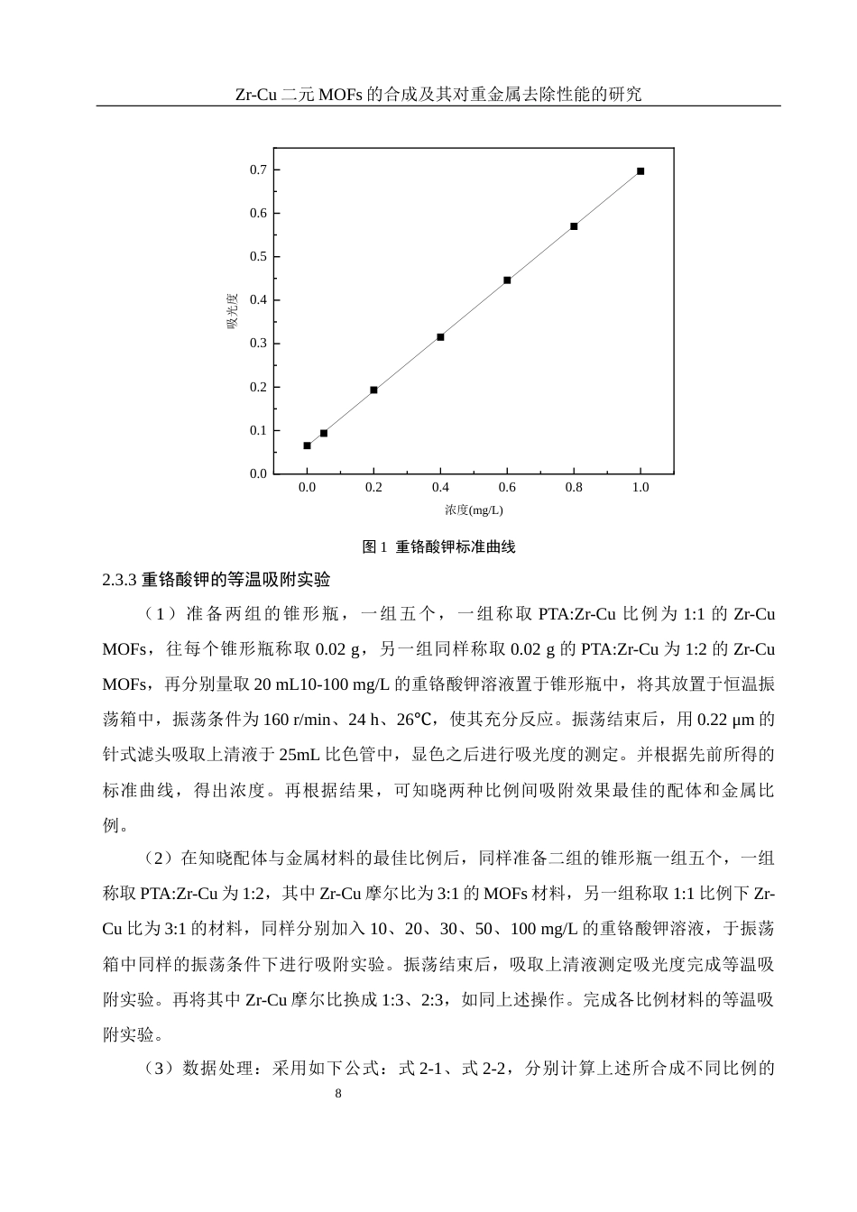 25年WH环境工程 Zr-Cu二元MOFs的合成及其对重金属去除性能的研究15.94-AI3.94最终稿-约9972字符.docx_第10页