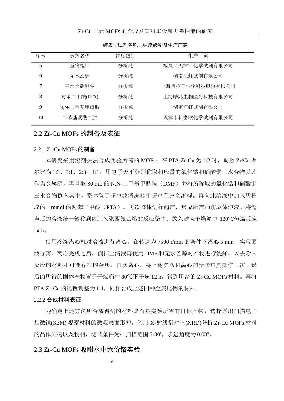 25年WH环境工程 Zr-Cu二元MOFs的合成及其对重金属去除性能的研究15.94-AI3.94最终稿-约9972字符.docx_第8页