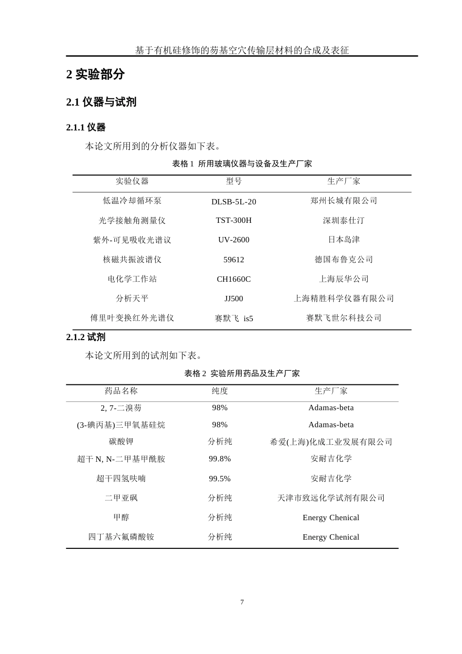 25年WH化学 基于有机硅修饰的芴基空穴传输层材料的合成及表征14.82-AI15.55定稿-约10484字符.docx_第7页