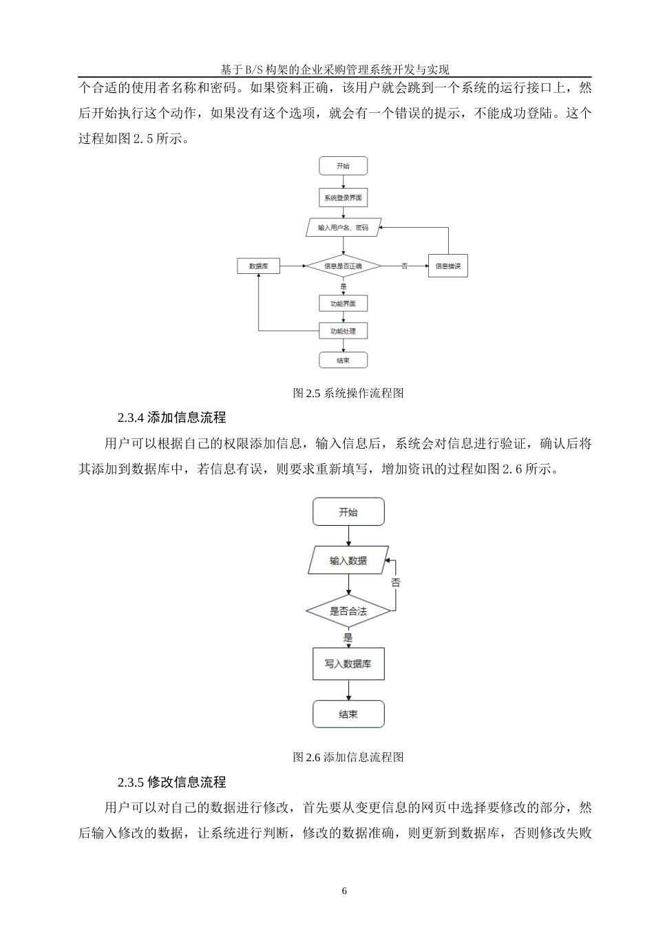 25年WH软件工程 基于BS构架的企业采购管理系统开发与实现18.55-AI31.75最终稿-约10164字符.docx_第9页