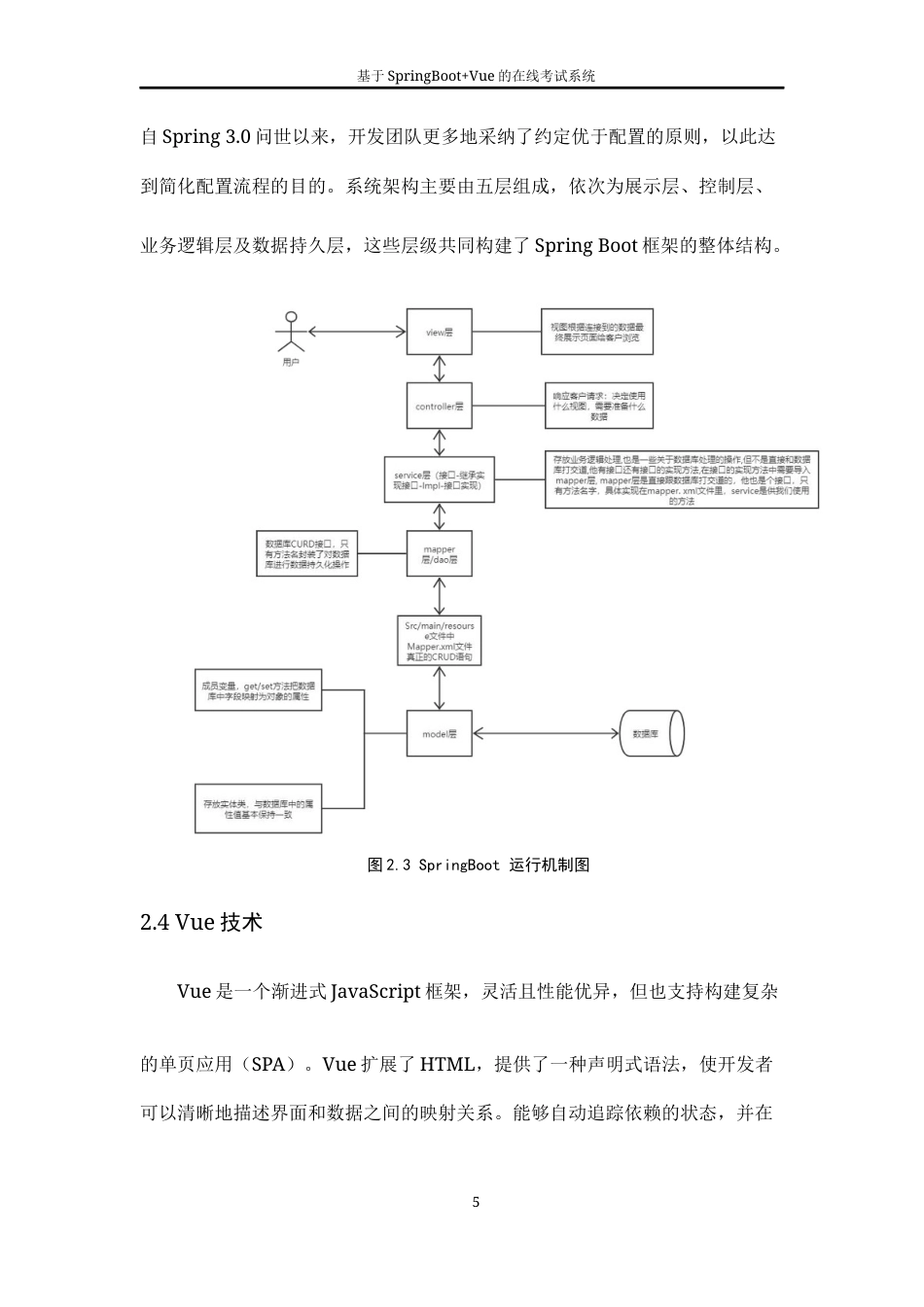 25年WH软件工程 基于SpringBootVue的在线考试系统11.51-AI34.89_1最终稿-约13085字符.docx_第10页