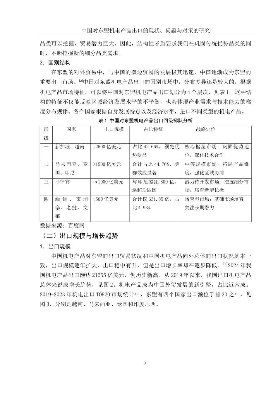 25年WH国际经济与贸易 中国对东盟机电产品出口的现状、问题与对策的研究14.34-AI18.57最终稿.docx_第4页