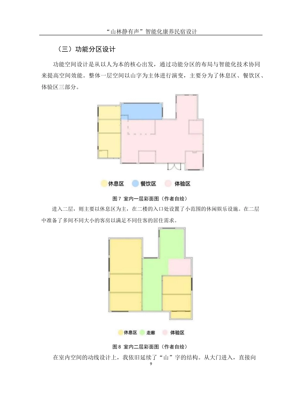 25年WH环境设计 “山林静有声”智能化康养民宿设计6.29-AI9.09最终稿-约8683字符.docx_第10页