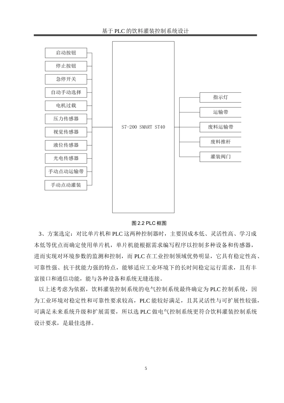 25年WH电气工程及其自动化 基于PLC的饮料灌装控制系统设计16.35-AI4.97_1最终稿-约18541字符.docx_第9页