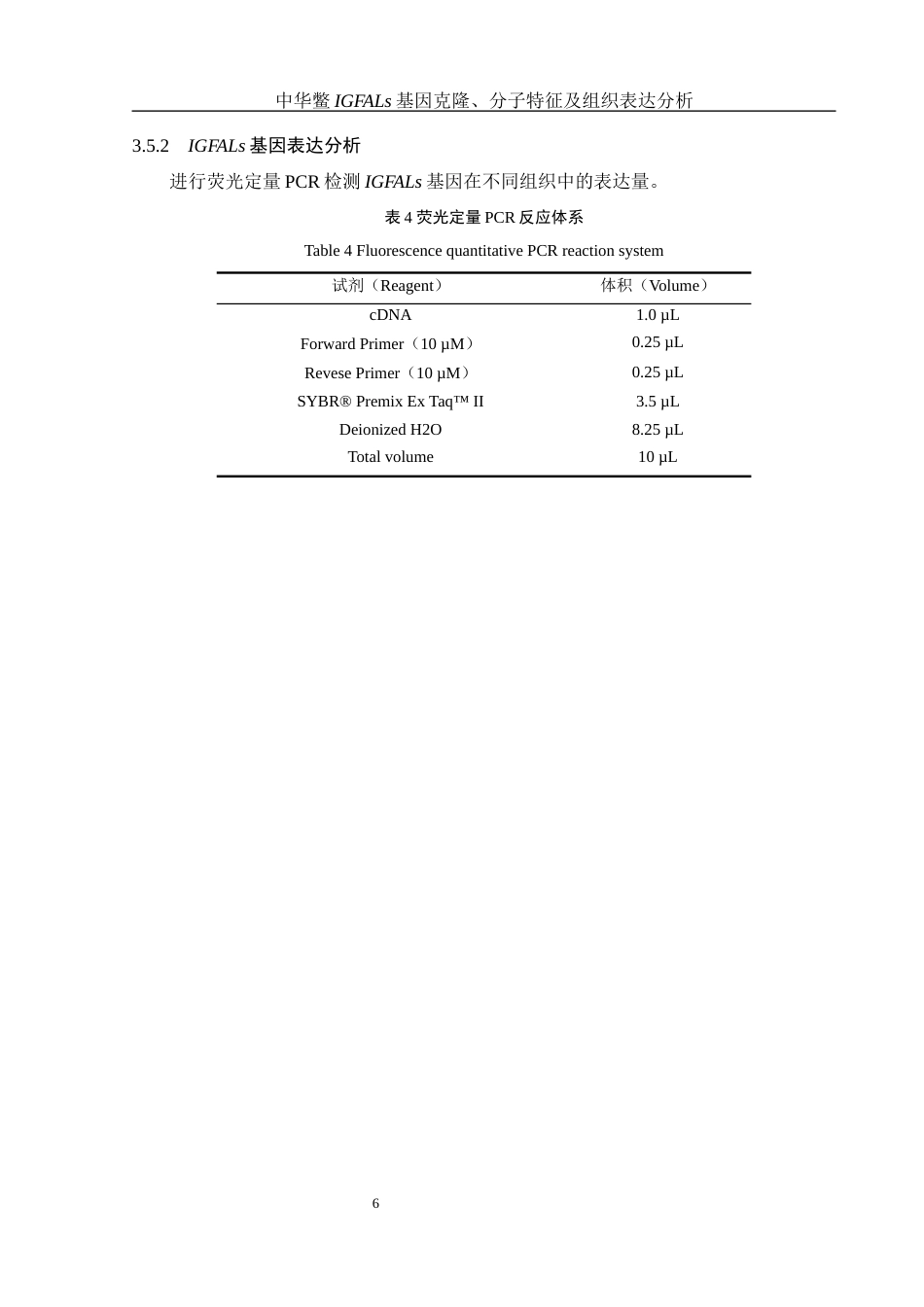 25年WH水产养殖学 中华鳖IGFALs基因克隆、分子特征及组织表达分析20.44-AI3.46最终稿-约15530字符.docx_第10页