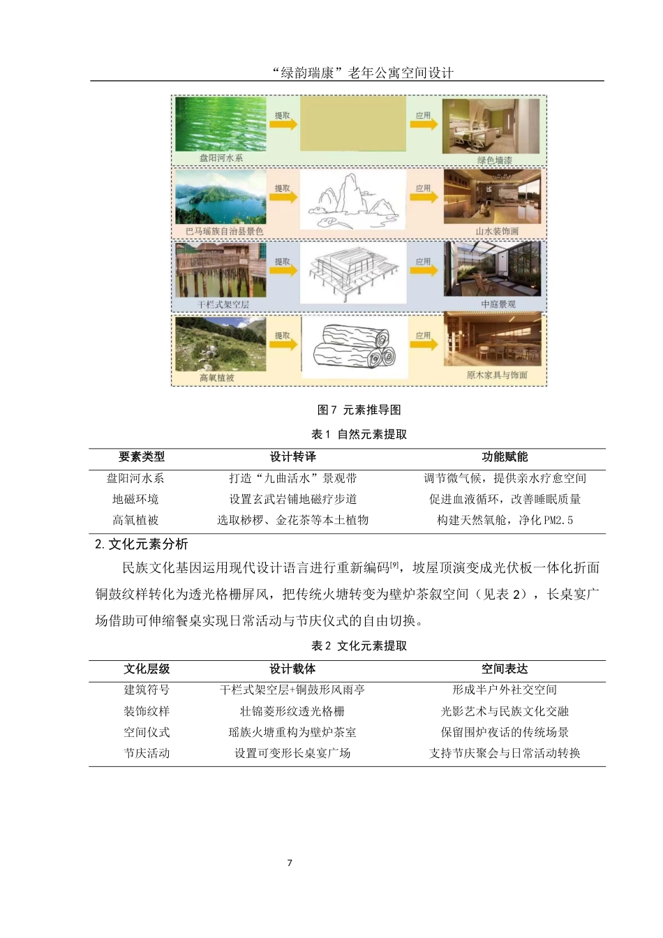 25年WH环境设计 “绿韵瑞康”老年公寓空间设计7.06-AI5.64最终稿-约6729字符.docx_第8页