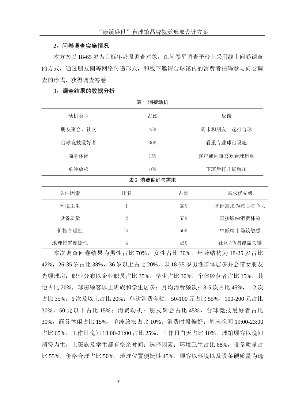 25年WH视觉传达设计 “康溪盛世”台球馆品牌视觉形象设计方案13.0-AI3.9最终稿-约6679字符.docx_第8页