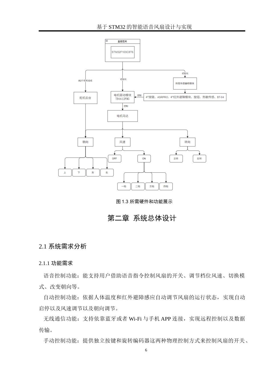 25年WH通信工程-基于STM32的智能语音风扇设计与实现.docx 标题：题目：基于STM32的智能语音风扇设计与实现最终稿-约20948字符.docx_第10页
