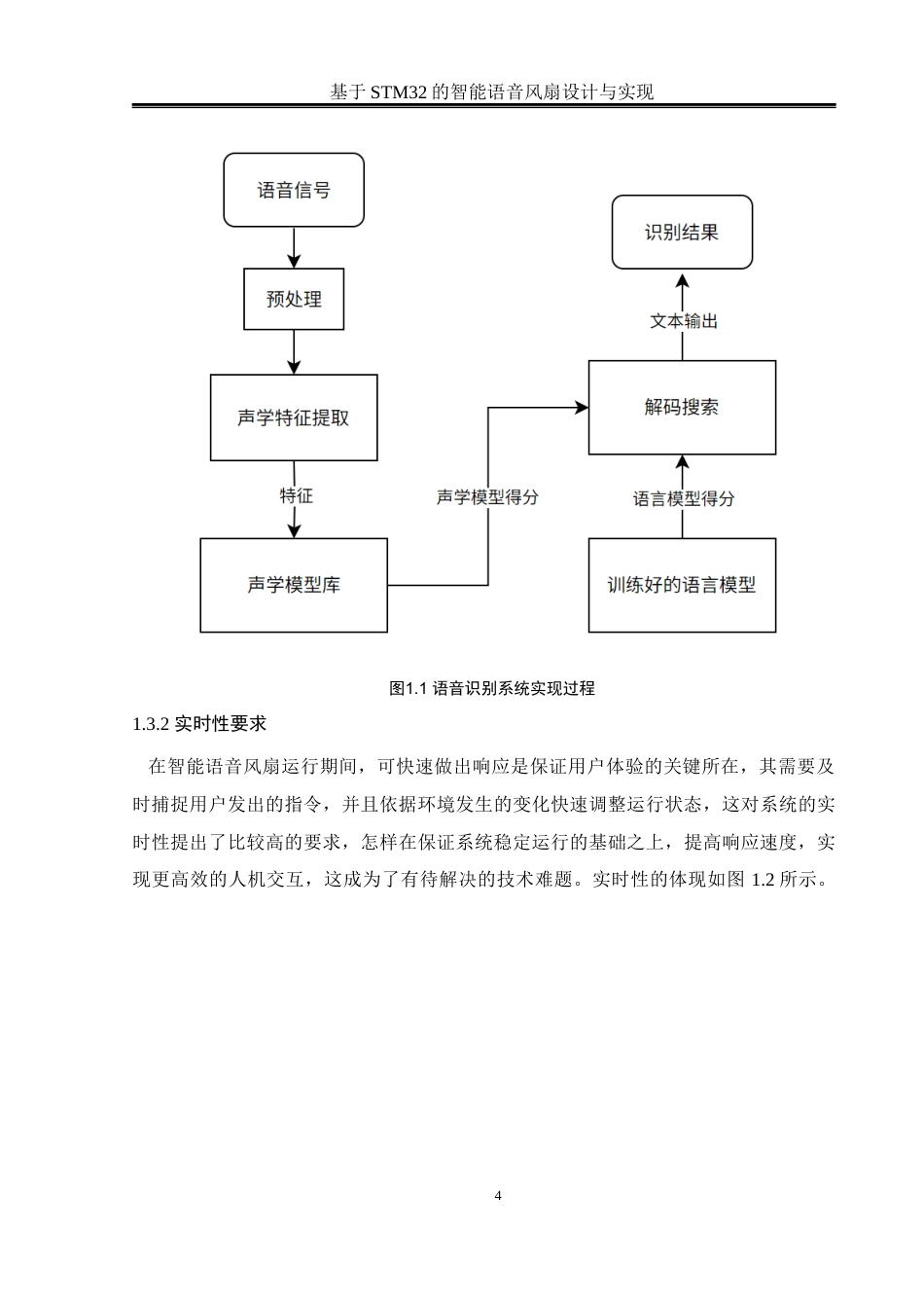 25年WH通信工程-基于STM32的智能语音风扇设计与实现.docx 标题：题目：基于STM32的智能语音风扇设计与实现最终稿-约20948字符.docx_第8页