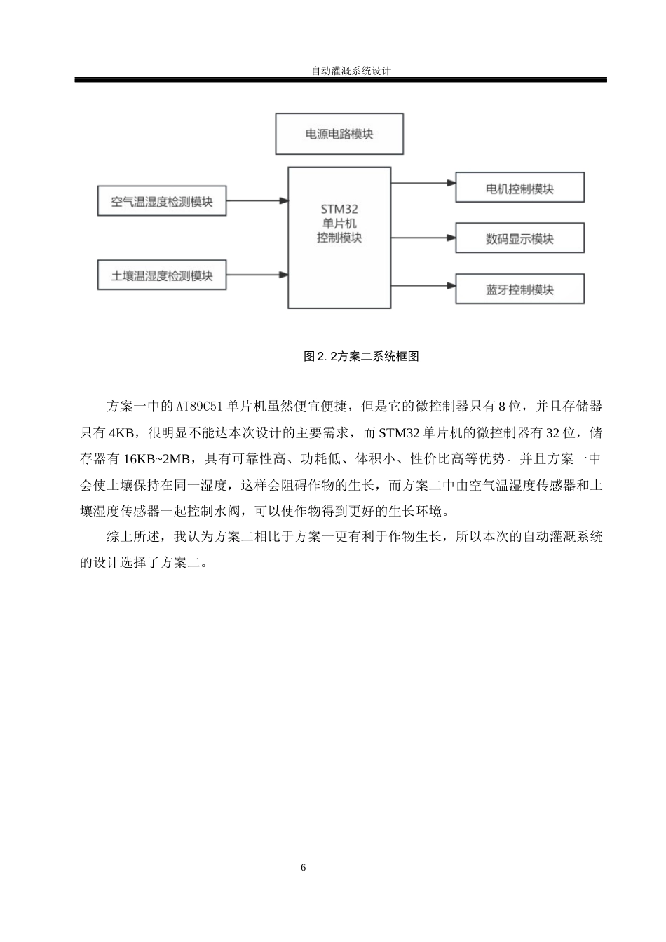 25年WH电气工程及其自动化-自动灌溉系统设计  关键词：智能灌溉,节水,农业最终稿-约18734字符-约18734字符.docx_第10页