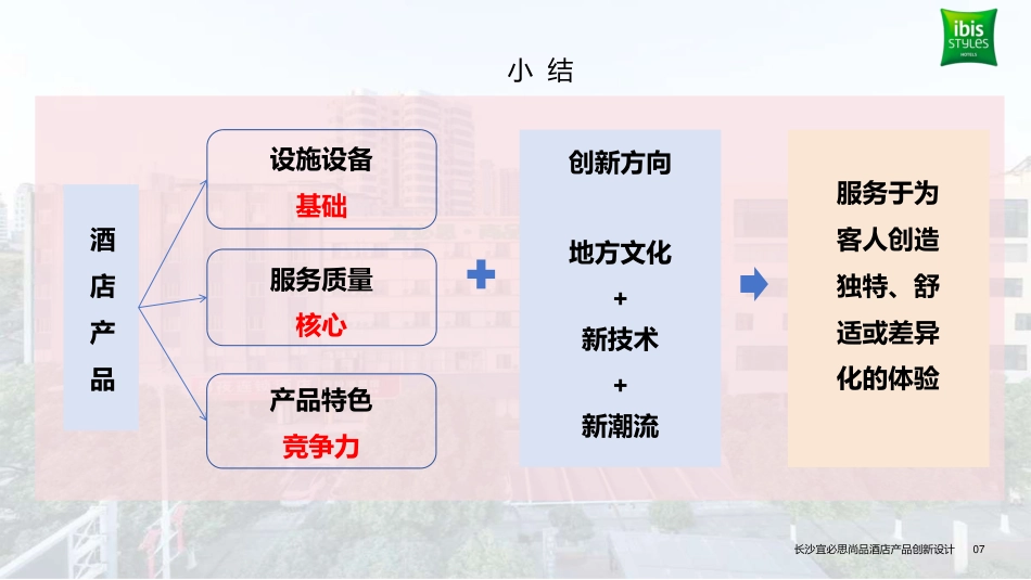 25年WH酒店管理 长沙宜必思尚品酒店产品创新设计8.57-AI0.0终稿-约15653字符.pdf_第10页