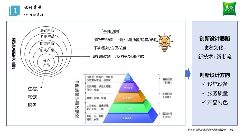 25年WH酒店管理 长沙宜必思尚品酒店产品创新设计8.57-AI0.0终稿-约15653字符.pdf_第9页