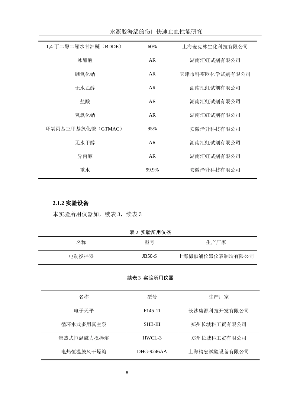 25年WH材料科学与工程 水凝胶海绵的伤口快速止血性能研究17.79-AI4.16最终稿-约12584字符.docx_第10页