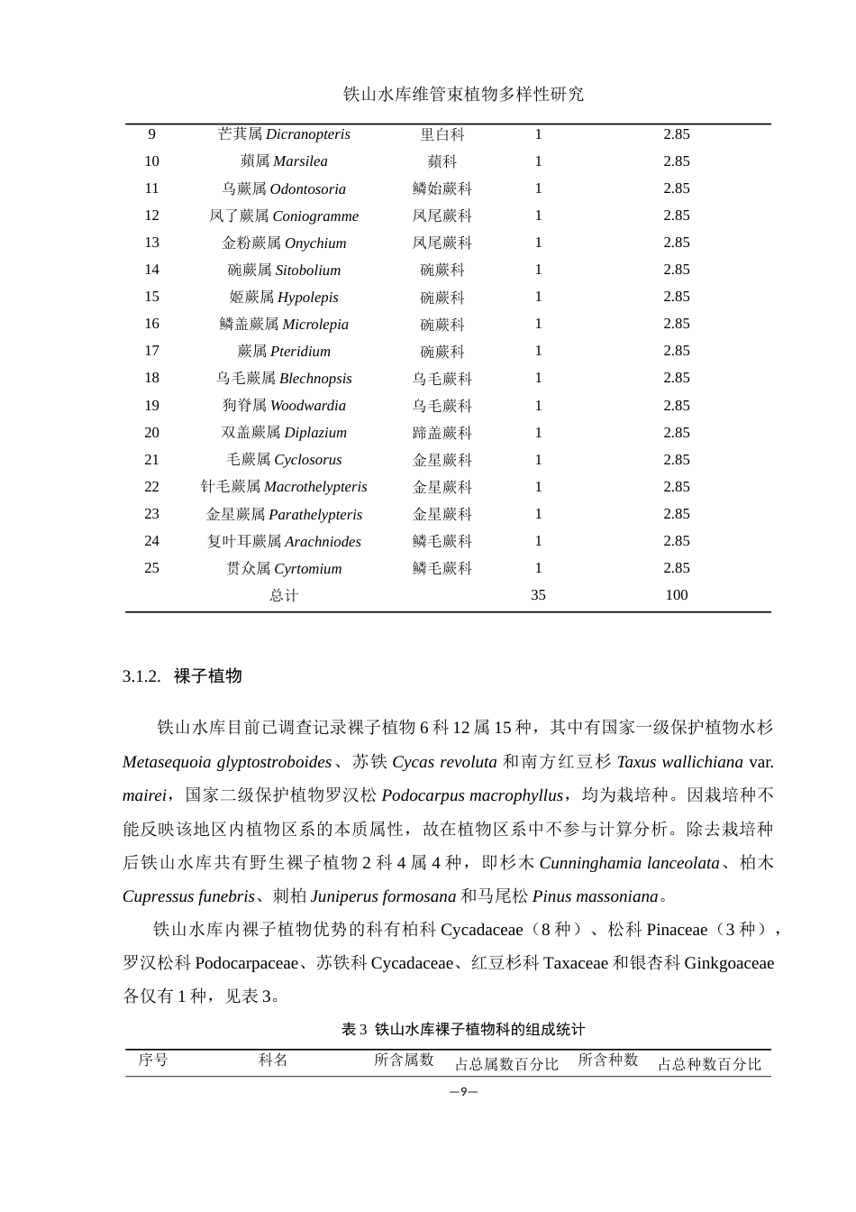 25年WH农学 铁山水库维管束植物多样性研究10.63-AI3.87最终稿-约11986字符.docx_第10页