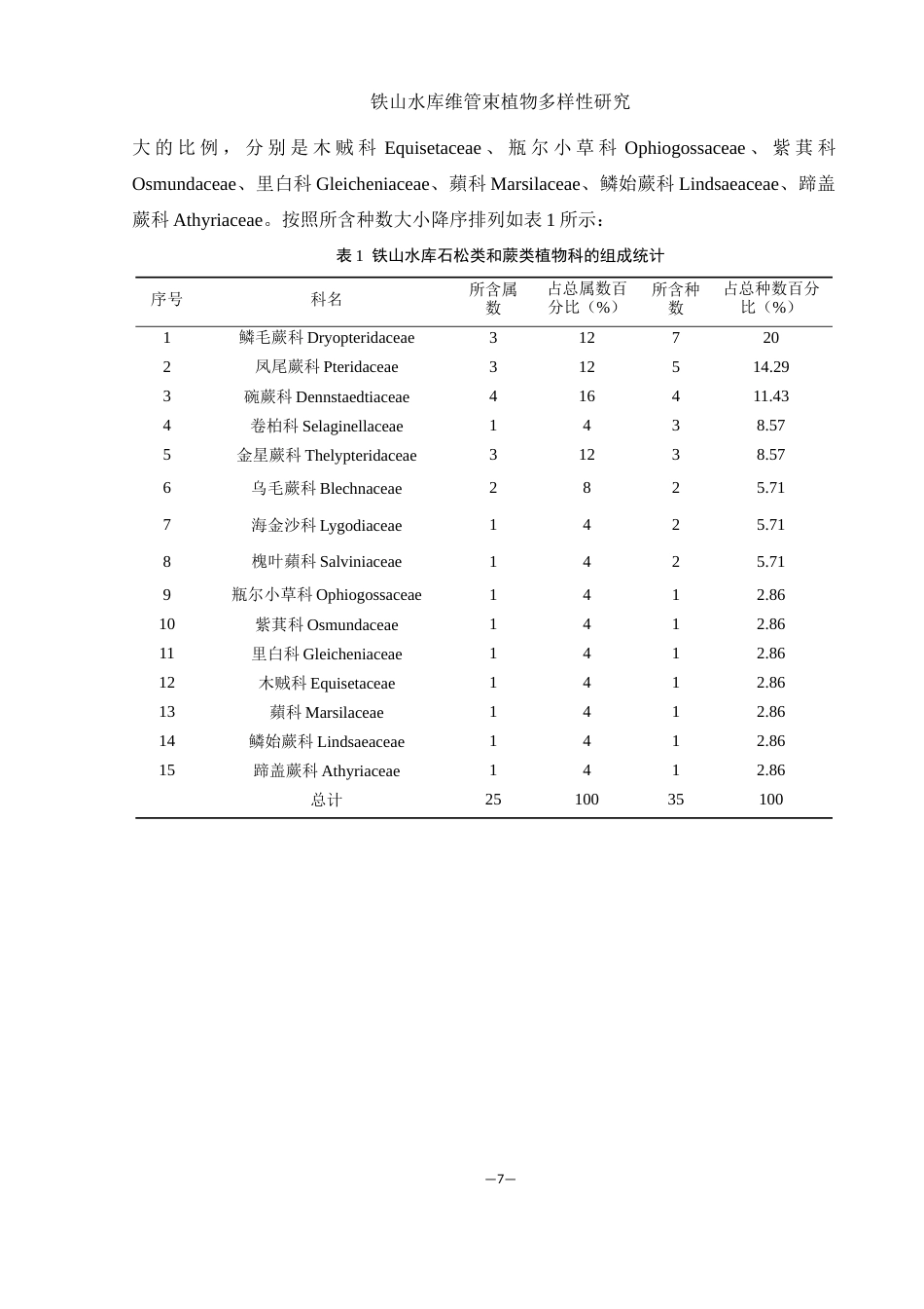 25年WH农学 铁山水库维管束植物多样性研究10.63-AI3.87最终稿-约11986字符.docx_第8页