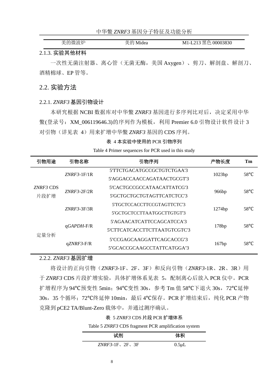 25年WH水产养殖学 中华鳖ZNRF3基因分子特征及功能分析16.32-AI17.01最终稿-约18129字符.docx_第10页