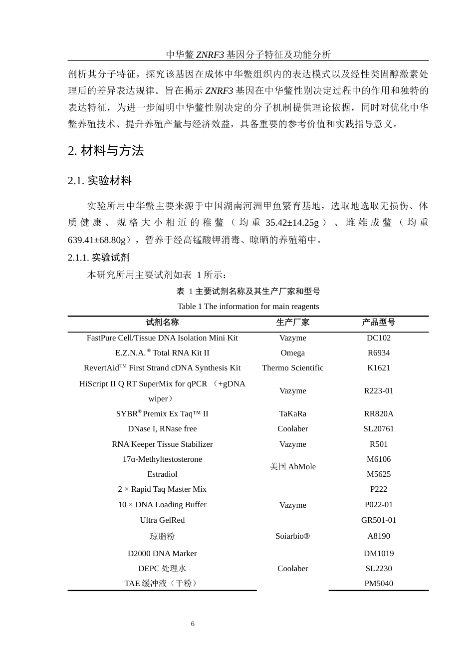 25年WH水产养殖学 中华鳖ZNRF3基因分子特征及功能分析16.32-AI17.01最终稿-约18129字符.docx_第8页