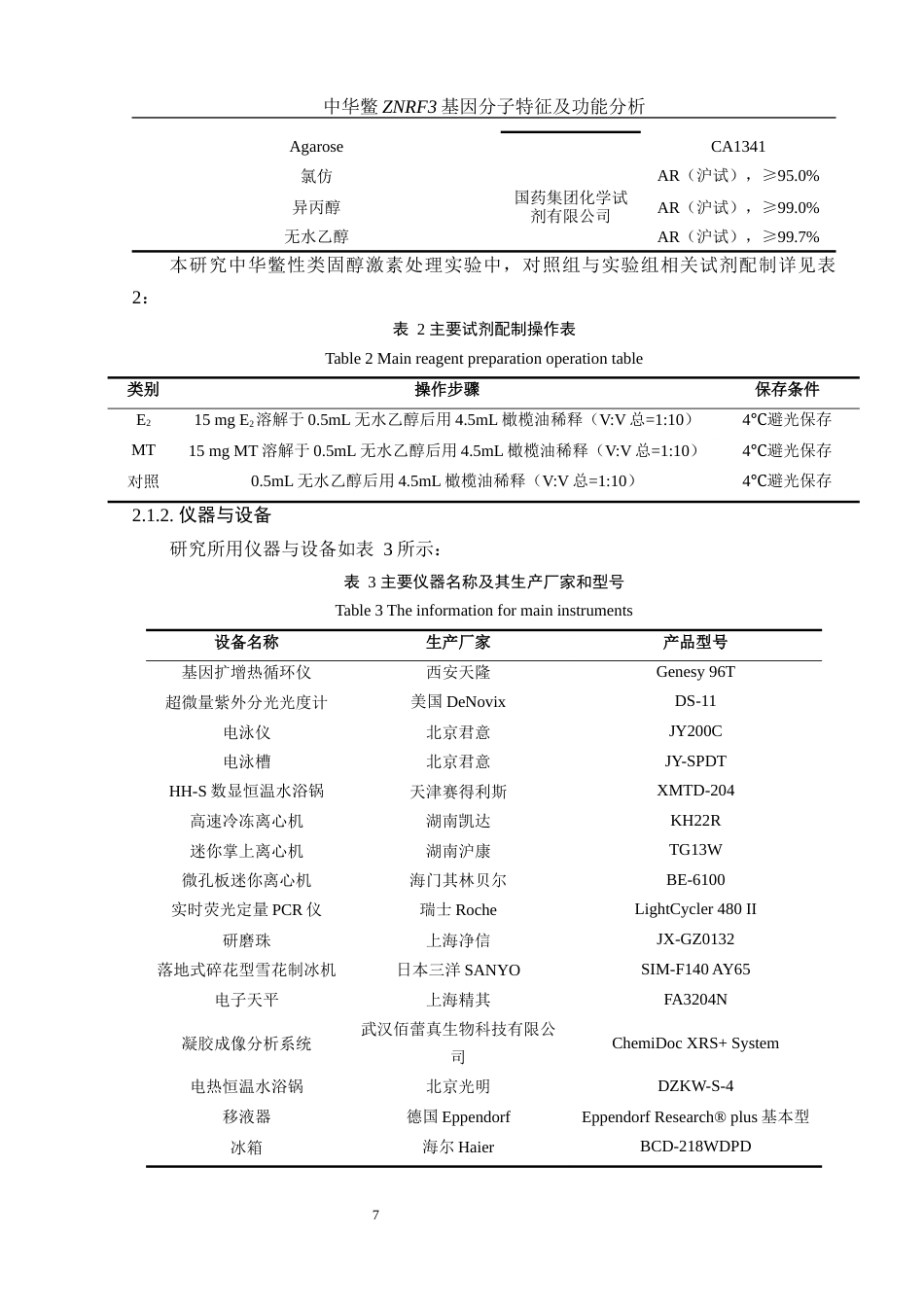 25年WH水产养殖学 中华鳖ZNRF3基因分子特征及功能分析16.32-AI17.01最终稿-约18129字符.docx_第9页