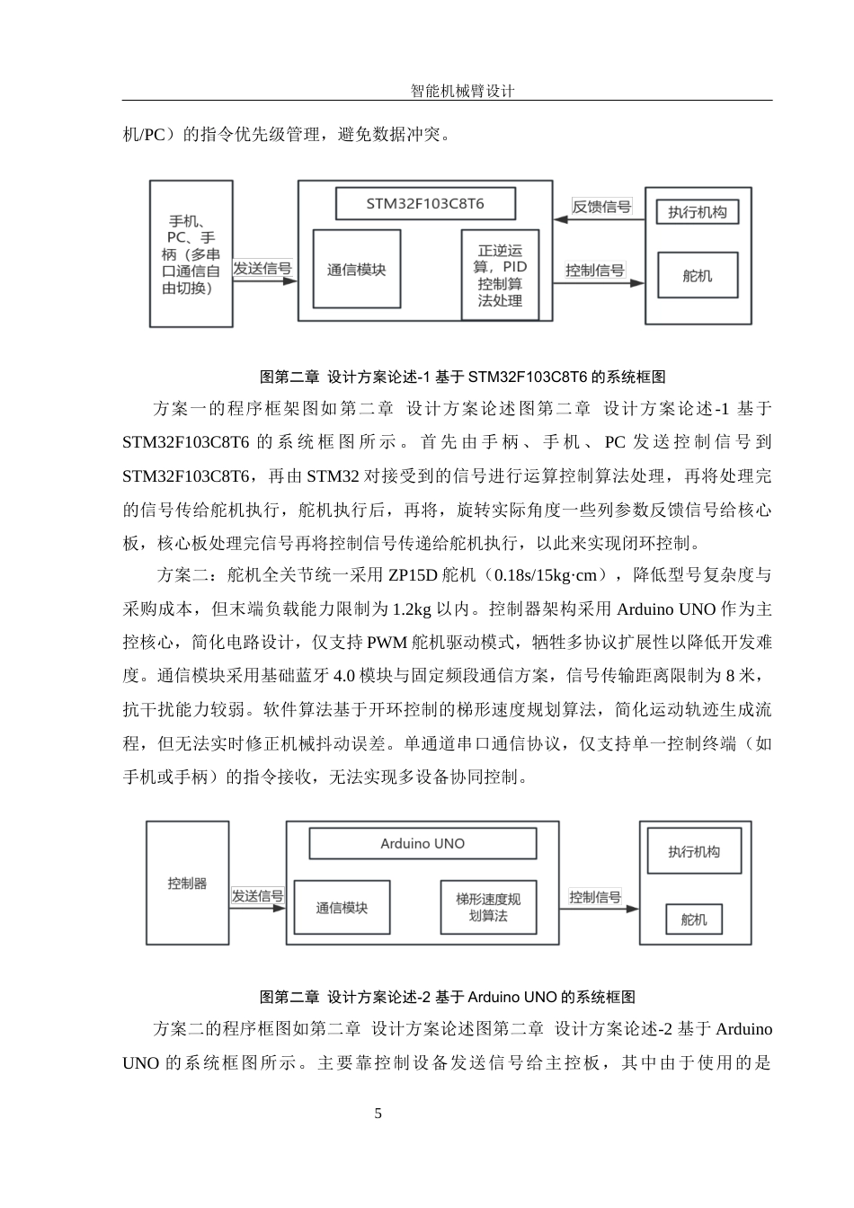 25年WH机械设计制造及其自动化 智能机械臂设计11.18-AI24.23最终稿-约18509字符.docx_第9页