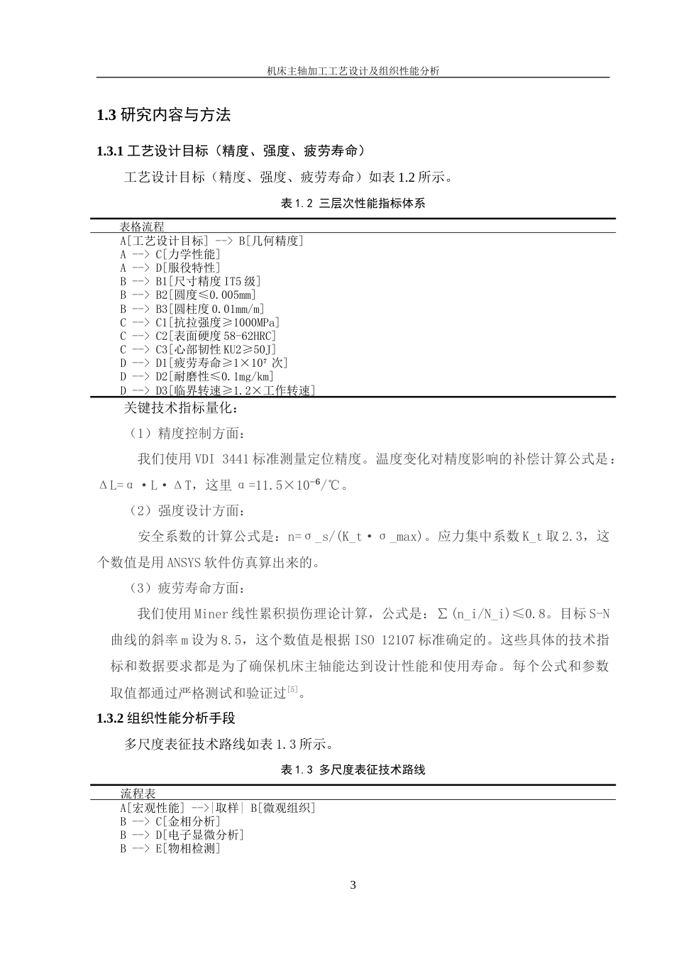 25年WH机械设计制造及其自动化 机床主轴加工工艺设计及组织性能分析4.19-AI28.73-约25742字符.doc_第8页