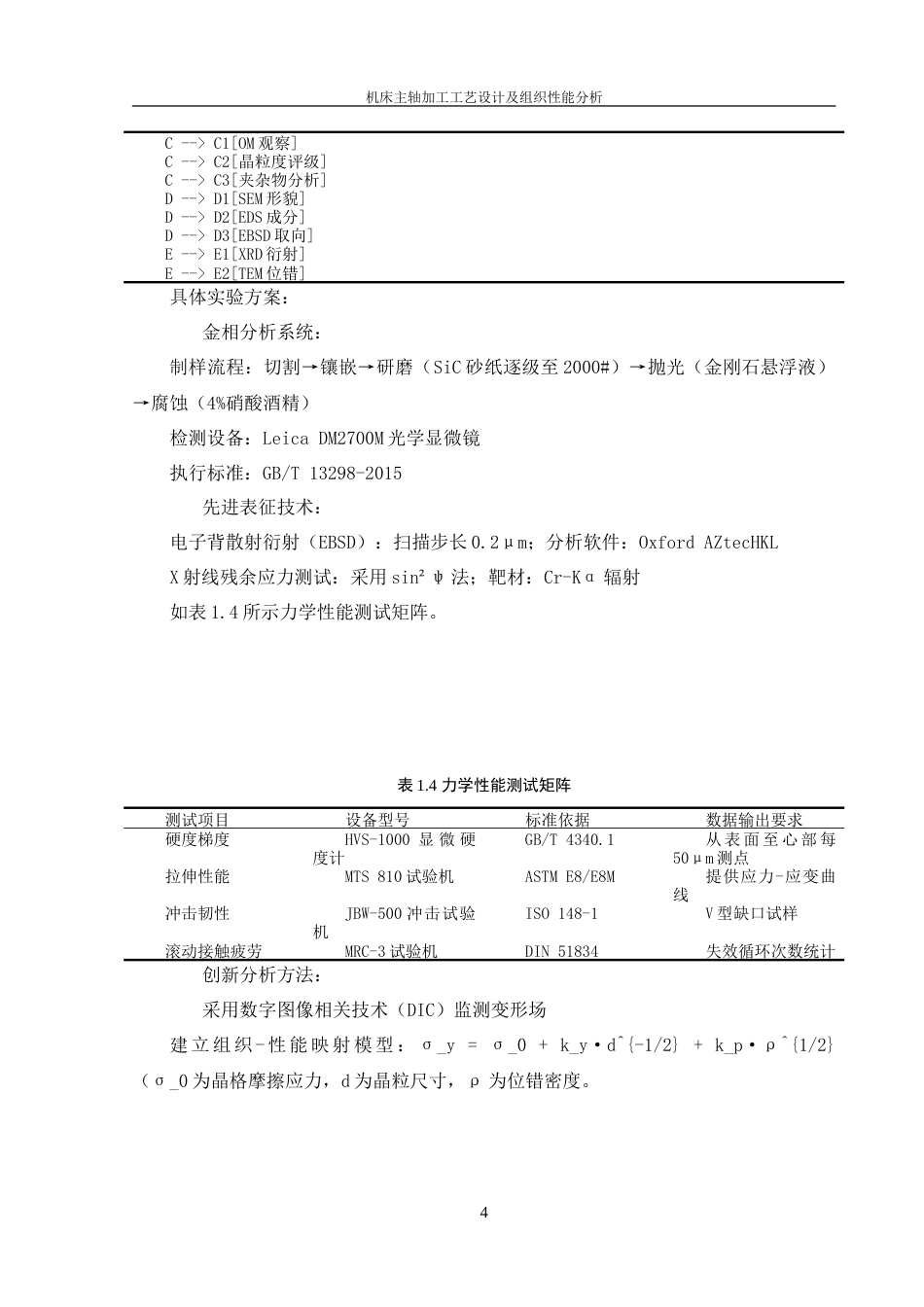 25年WH机械设计制造及其自动化 机床主轴加工工艺设计及组织性能分析4.19-AI28.73-约25742字符.doc_第9页