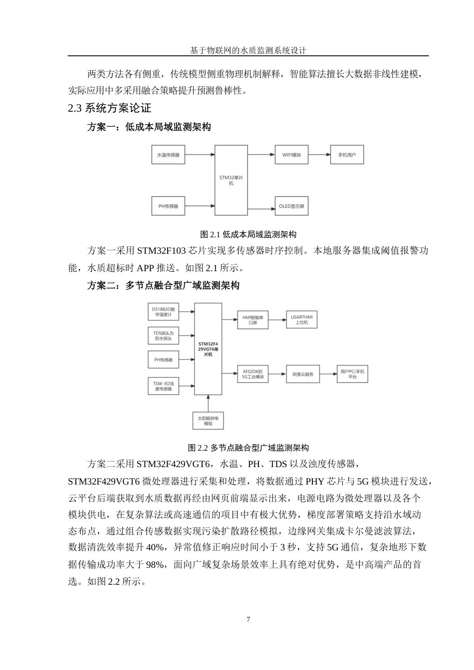 25年WH自动化 基于物联网的水质监测系统设计23.38-AI20.78_1最终稿-约21628字符.docx_第9页