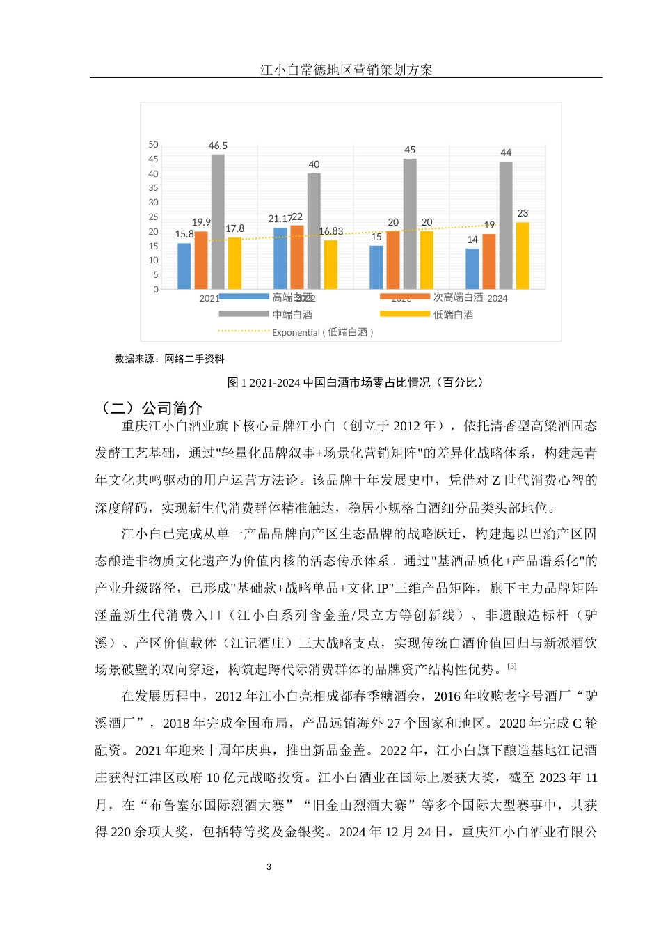 25年WH市场营销 江小白常德地区营销策划方案14.49-AI16.31最终稿-约11352字符.docx_第4页