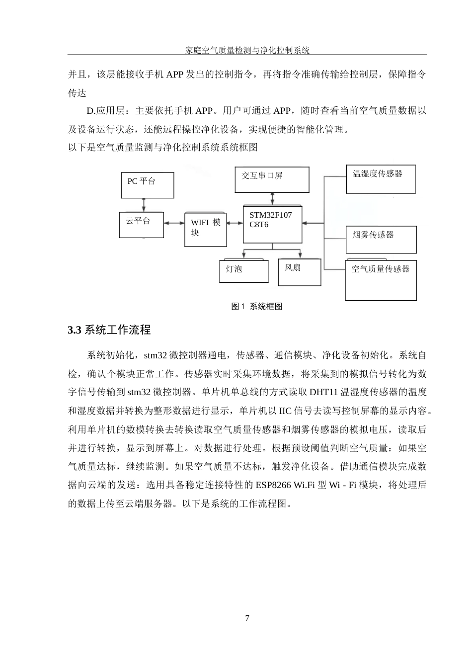 25年WH机械设计制造及其自动化 家庭空气质量监测与净化控制系统设计11.42-AI21.45-约17712字符.doc_第10页