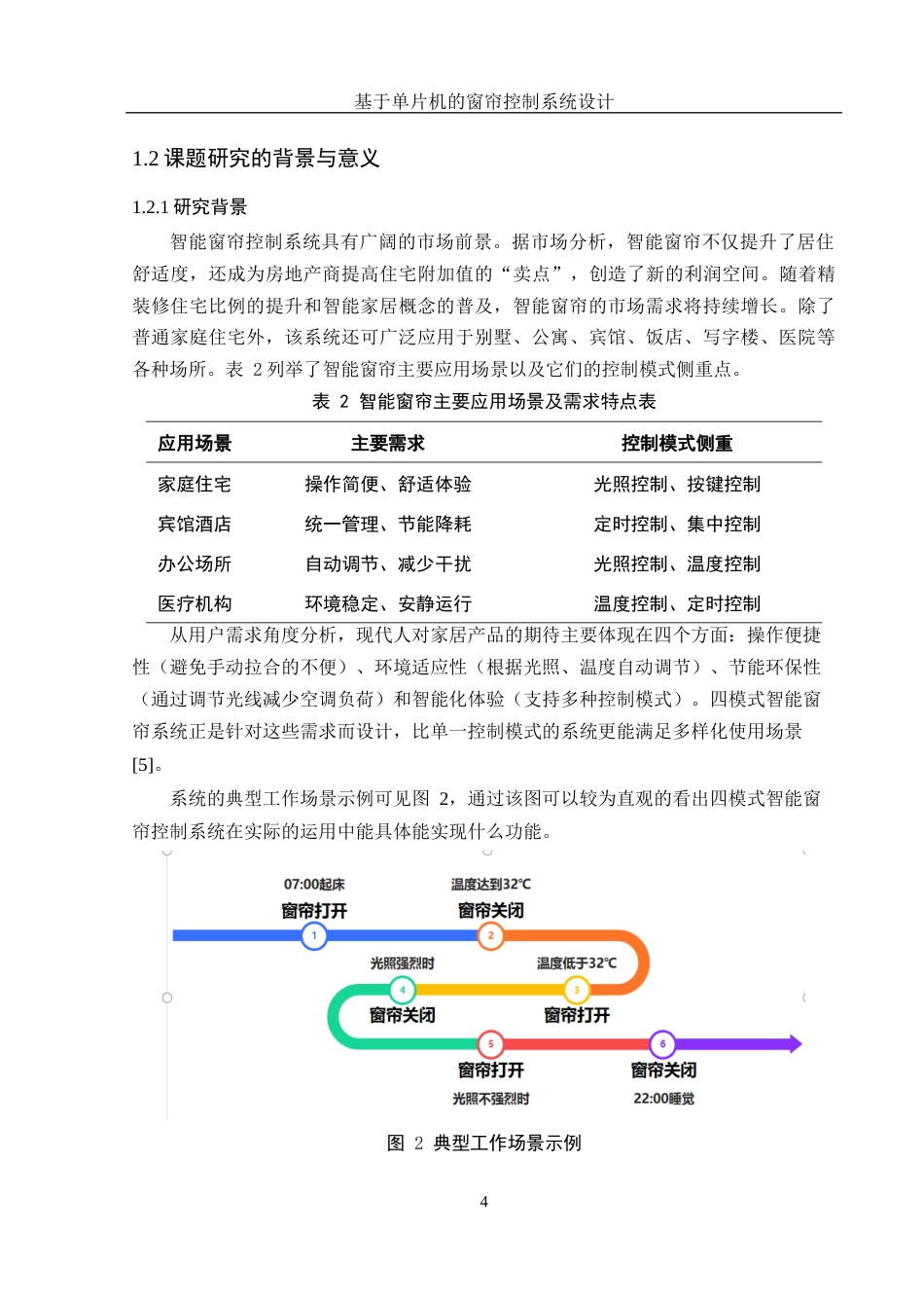 25年WH光电信息科学与工程 基于单片机的窗帘控制系统设计10.44-AI15.0最终稿-约13671字符.docx_第6页