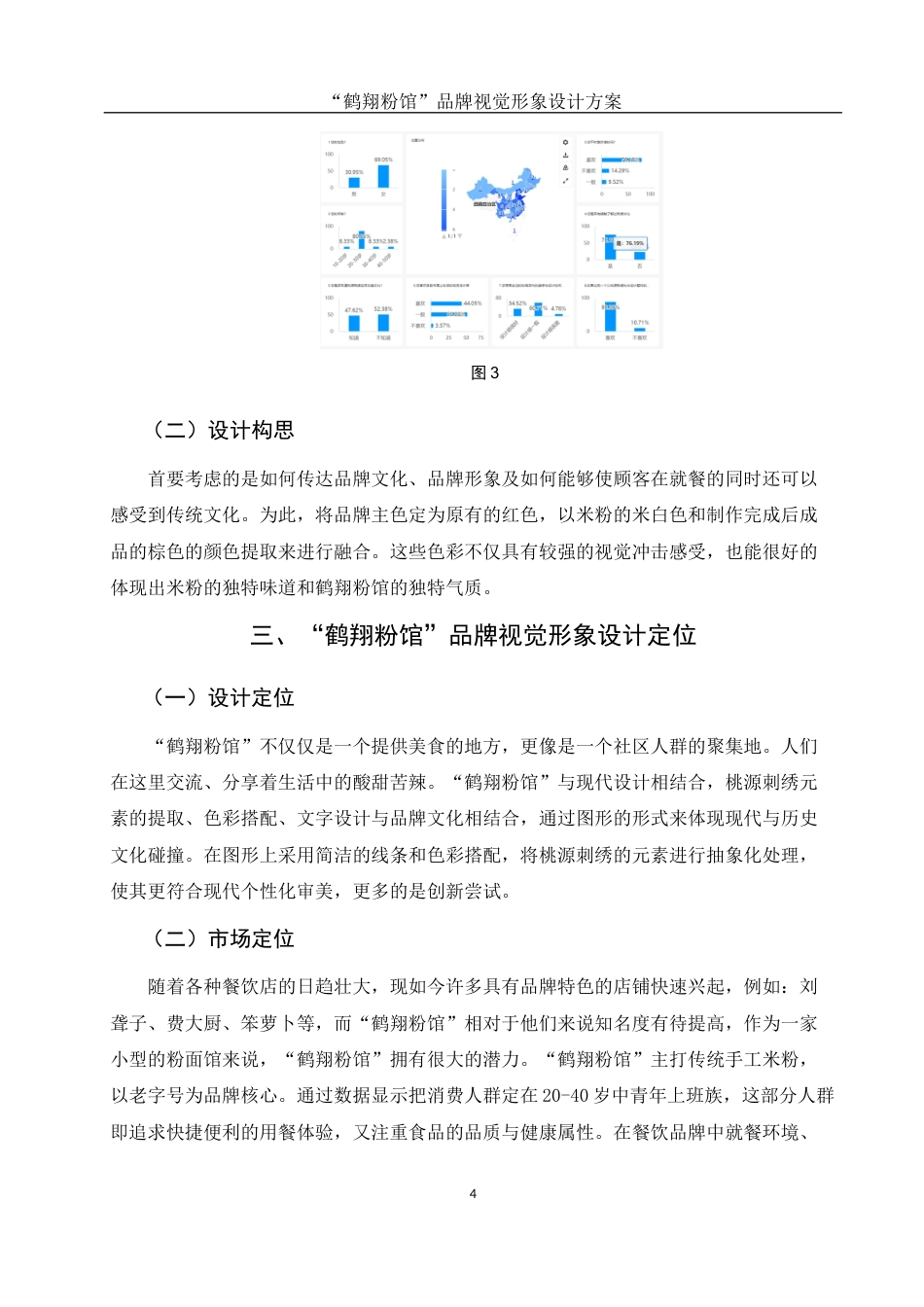 25年WH视觉传达设计 “鹤翔粉馆”品牌视觉形象设计方案1.2-AI5.75最终稿-约7094字符.docx_第5页